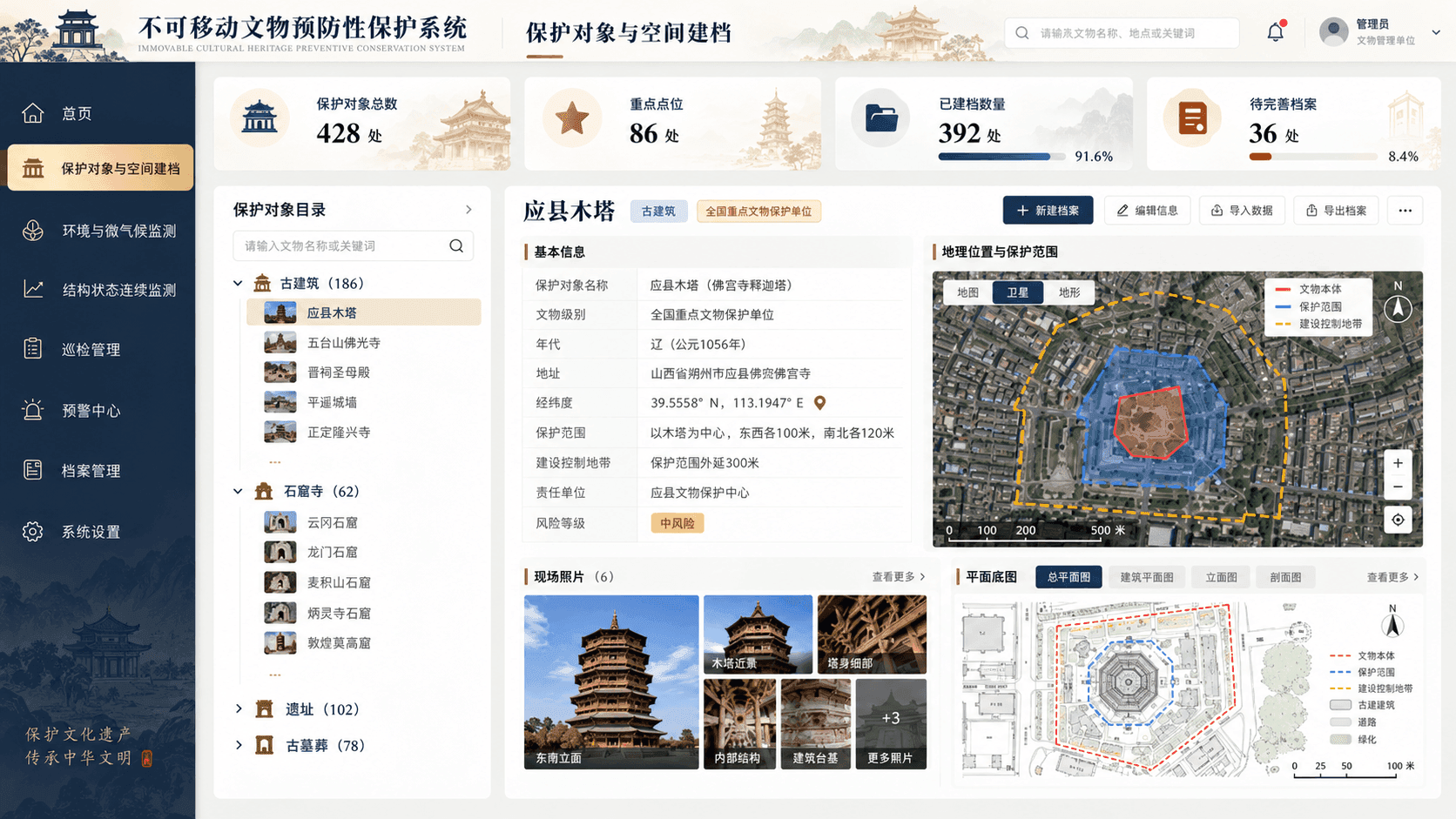 保护对象与空间建档功能配图