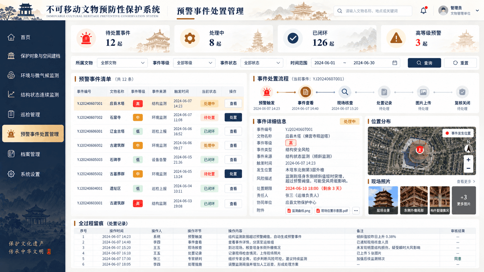 预警事件处置管理功能配图