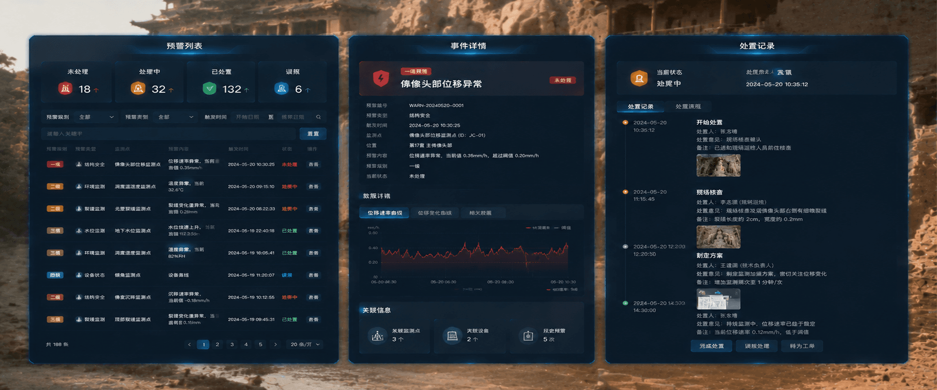 预警事件处置管理功能配图
