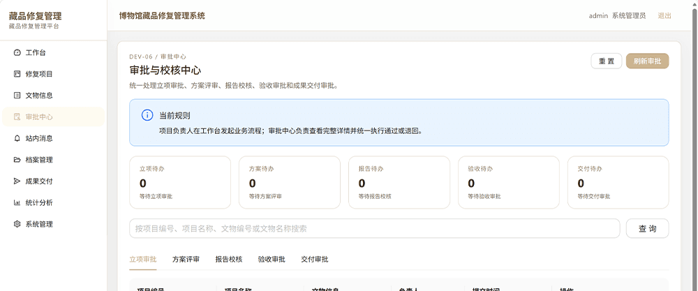 评审流程留痕功能配图