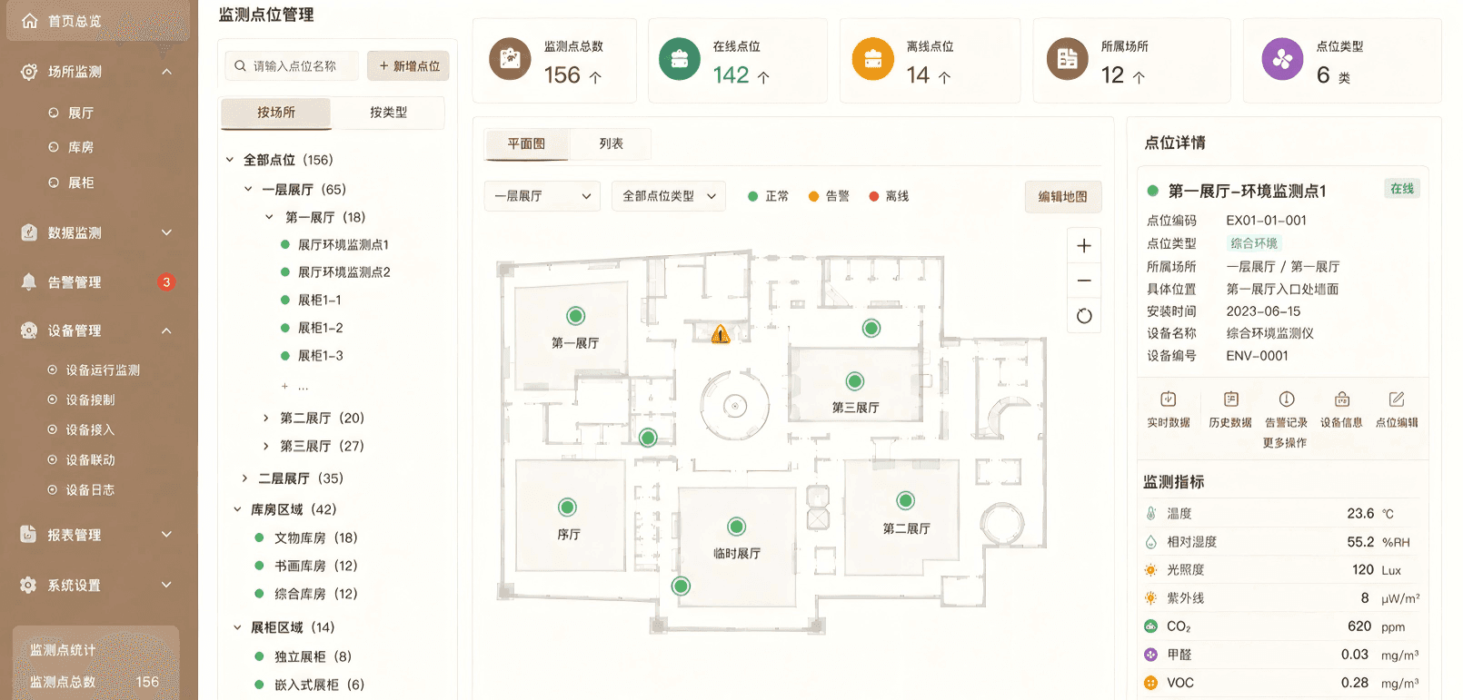 监测点位管理功能配图