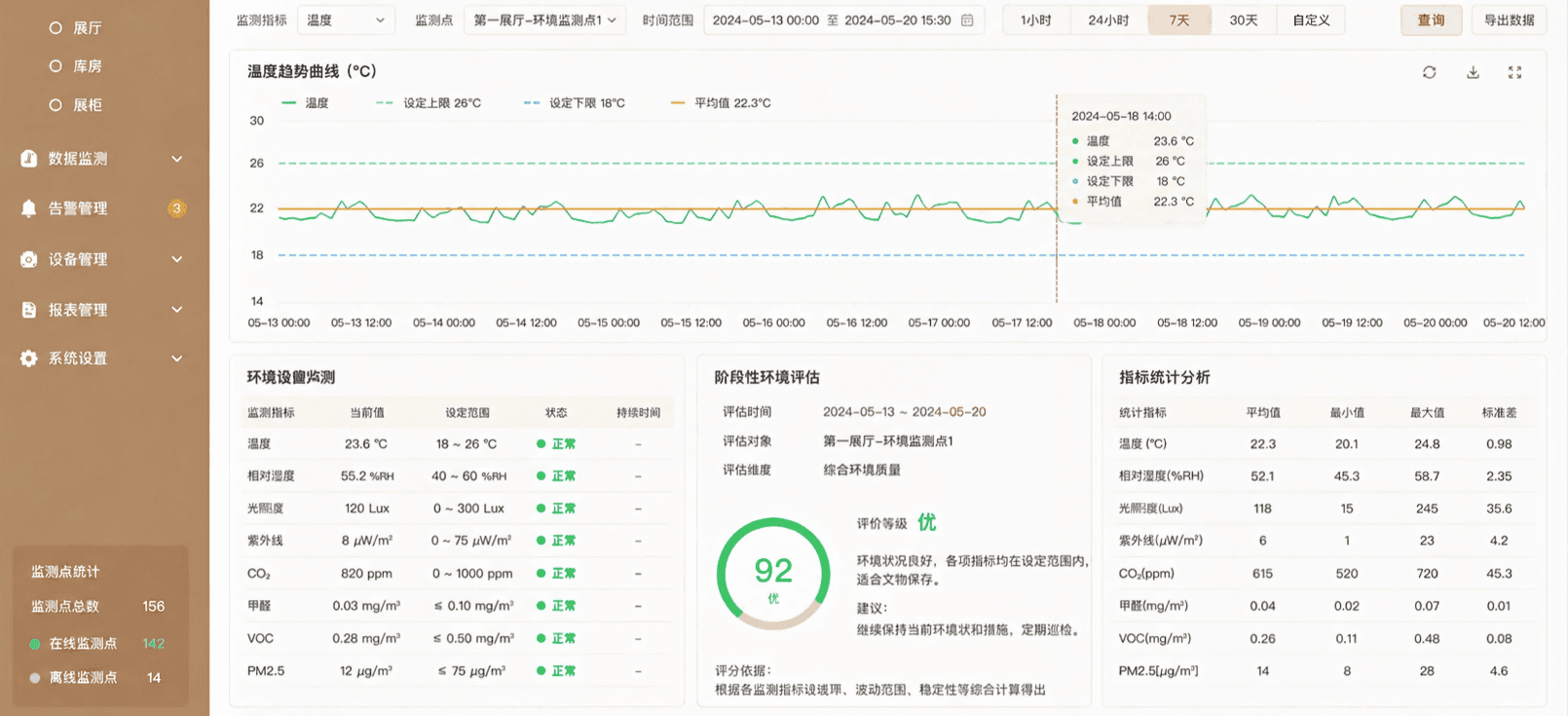 环境趋势分析功能配图