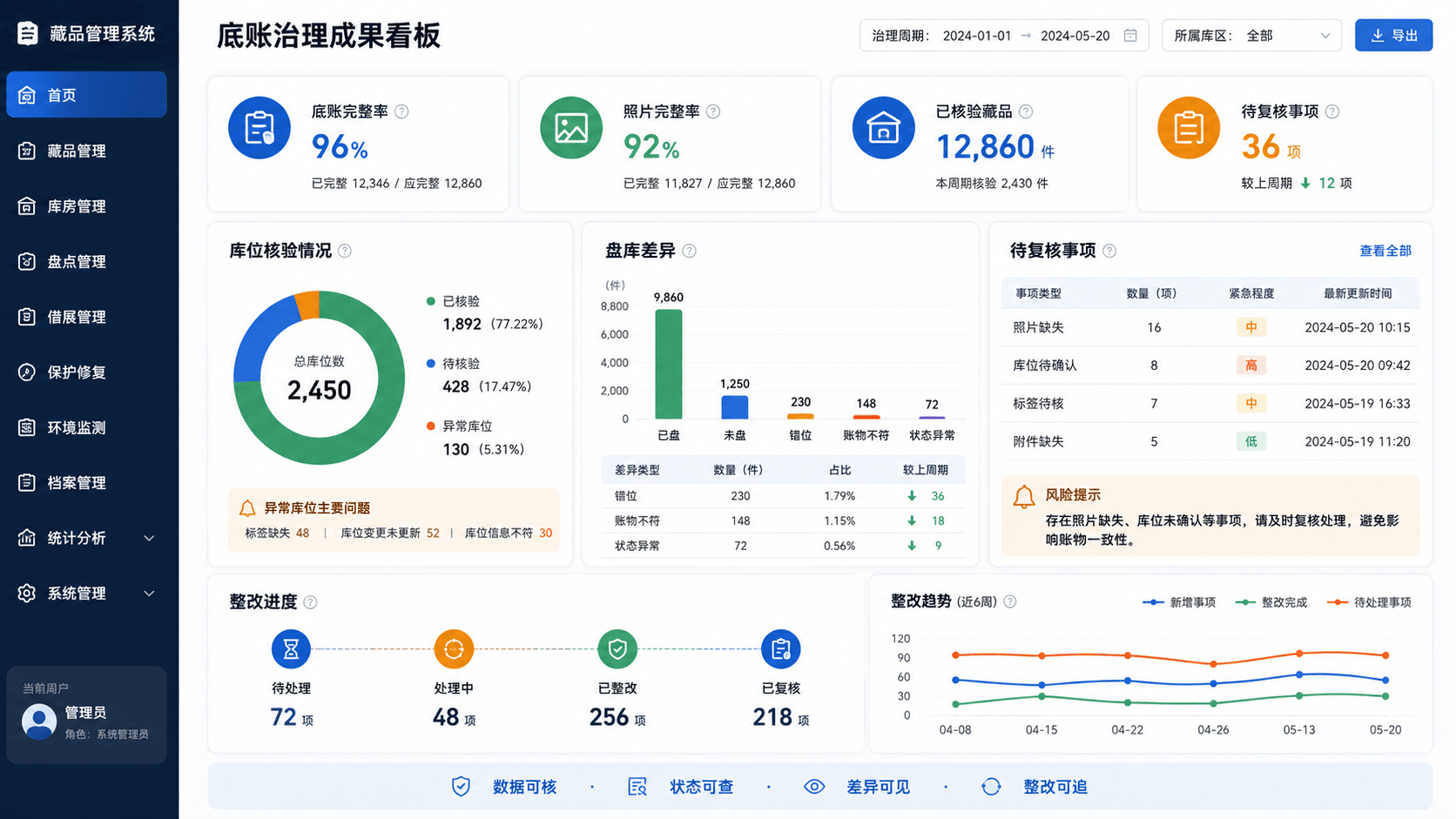 博物馆藏品管理4