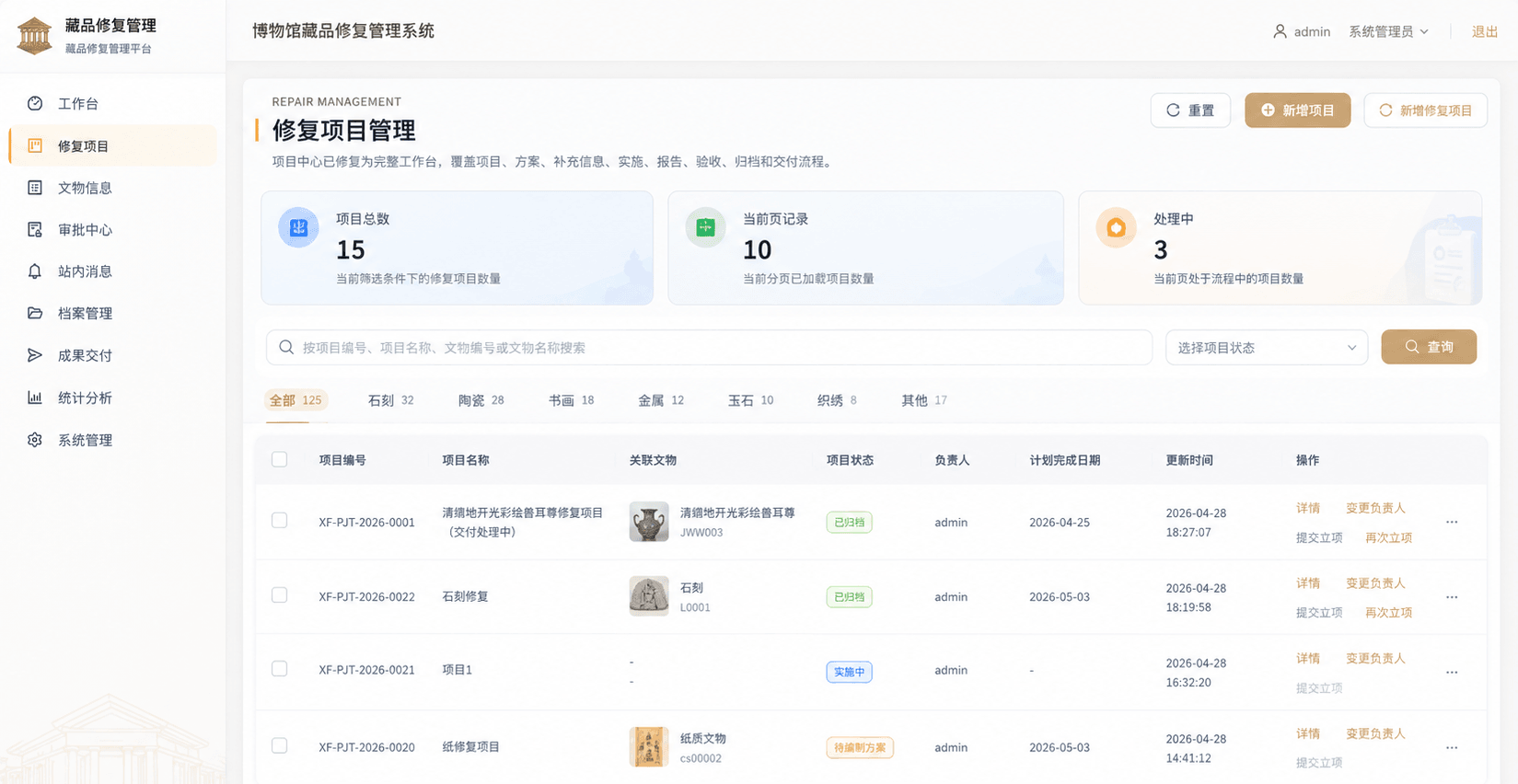 修复项目全过程管理详细说明配图