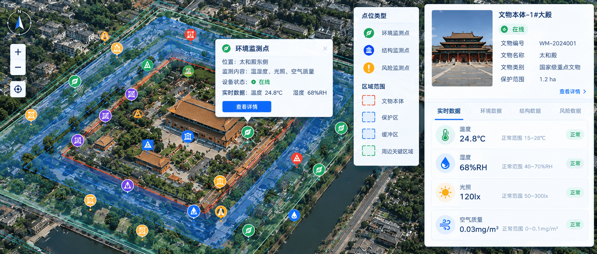 监测点位与多源数据统一管理详细说明配图