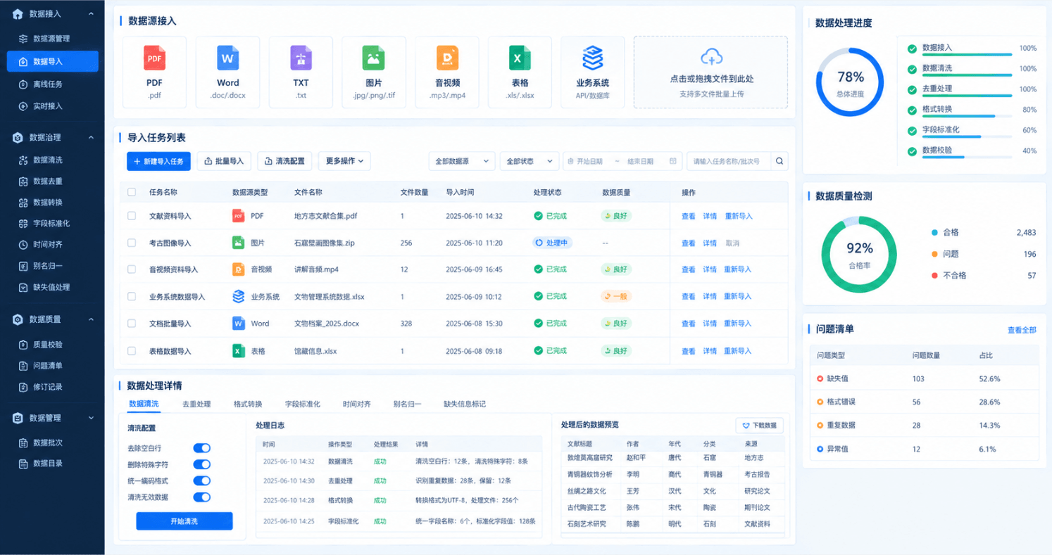 多源知识抽取,来源证据可追溯详细说明配图