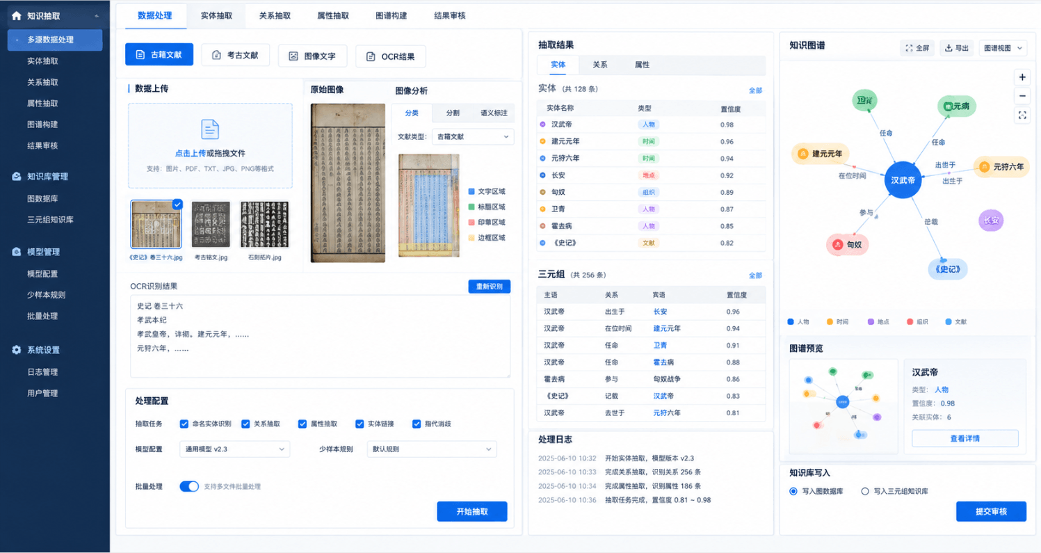 沿图谱探索关联,问答展示引用详细说明配图