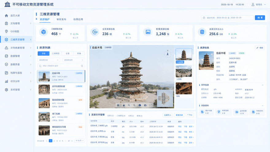 数字成果授权利用详细说明配图